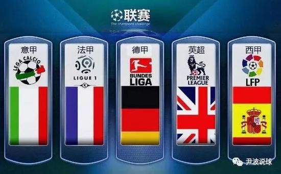 的调查报道