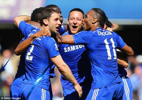 每一次轉會 每一次轉會